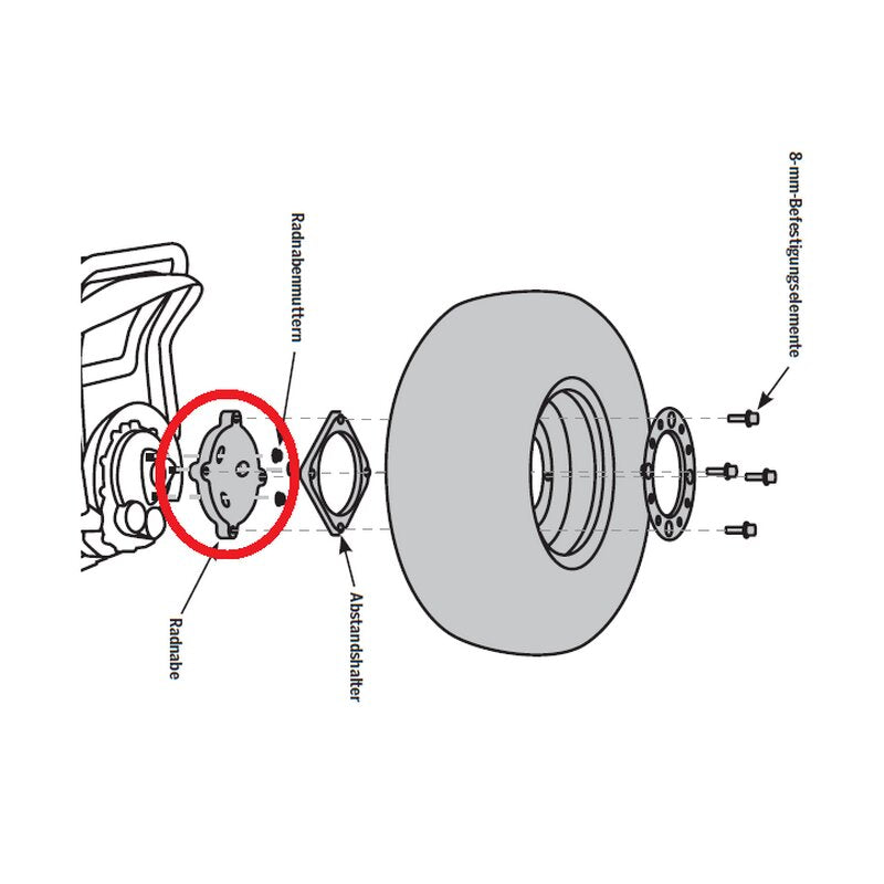 Adaptateur moyeu pour jante ATV Segway x2