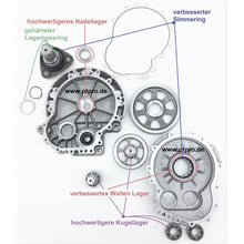 Charger l'image dans la galerie, Ensemble complet de roulements et de joints d'arbre pour boîte de vitesses Segway PT