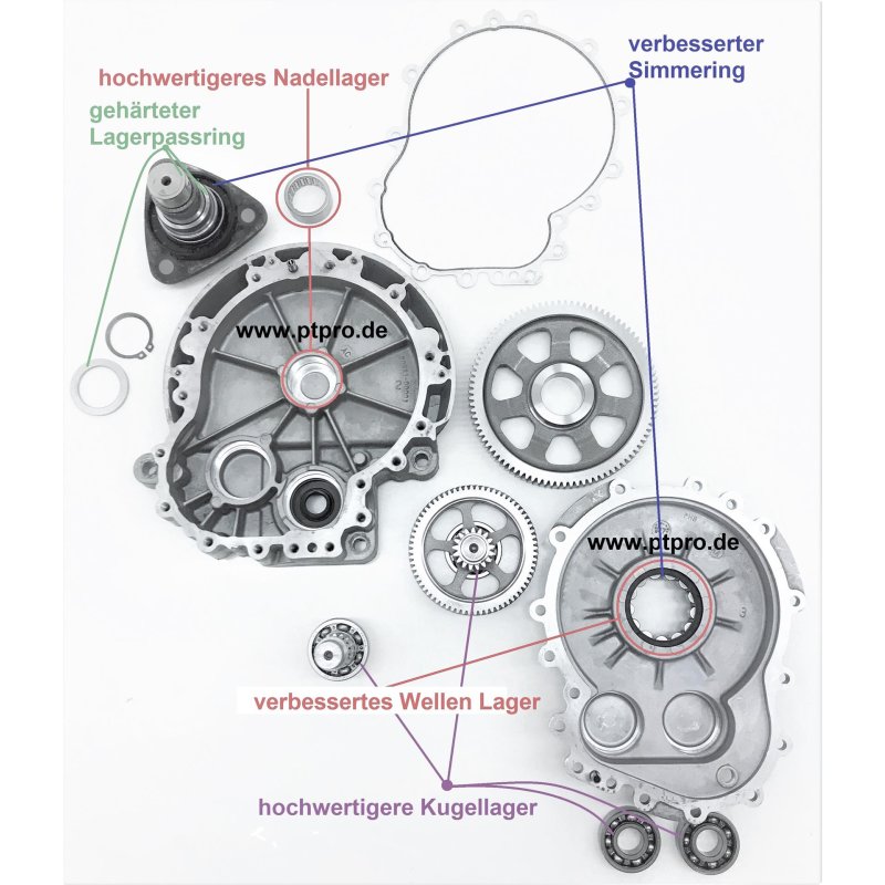 Ensemble complet de roulements et de joints d'arbre pour boîte de vitesses Segway PT