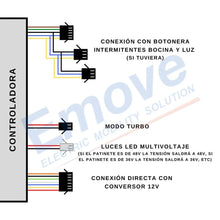 Charger l'image dans la galerie, Kit électronique 60V Afficheur QS S4 + Contrôleur + Câblage