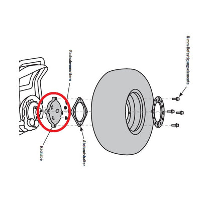 Adaptateur moyeu pour jante ATV Segway x2