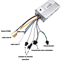 Charger l&#39;image dans la galerie, Kit d&#39;affichage + contrôleur avant et arrière – 60 V 35 A JP
