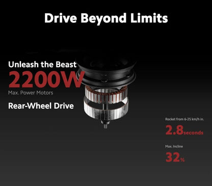 Navee XT5 MAX DGT – Nouveau