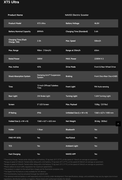 Navee XT5 ULTRA DGT – Nouveau