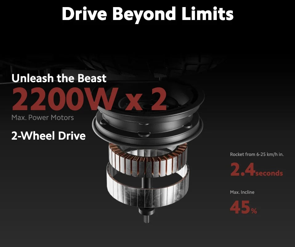 Navee XT5 ULTRA DGT – Nouveau