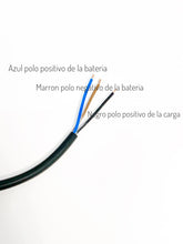 Charger l&#39;image dans la galerie, Panneau à double bouton poussoir
